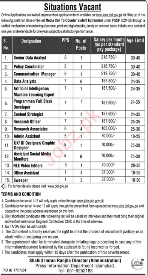 Press Information Department Islamabad Jobs 2024