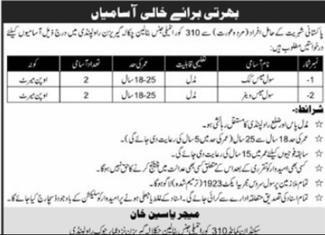 Intelligence Battalion Pakistan Army Jobs 2024