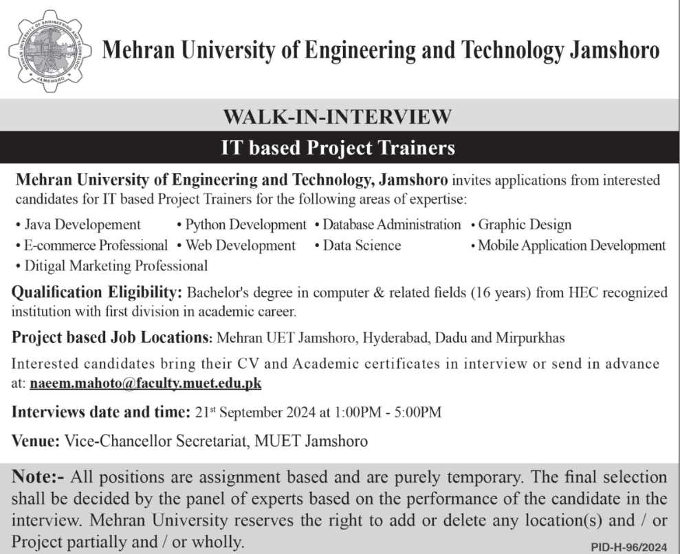 Mehran University Of Engineering Technology MUET Jobs 2024