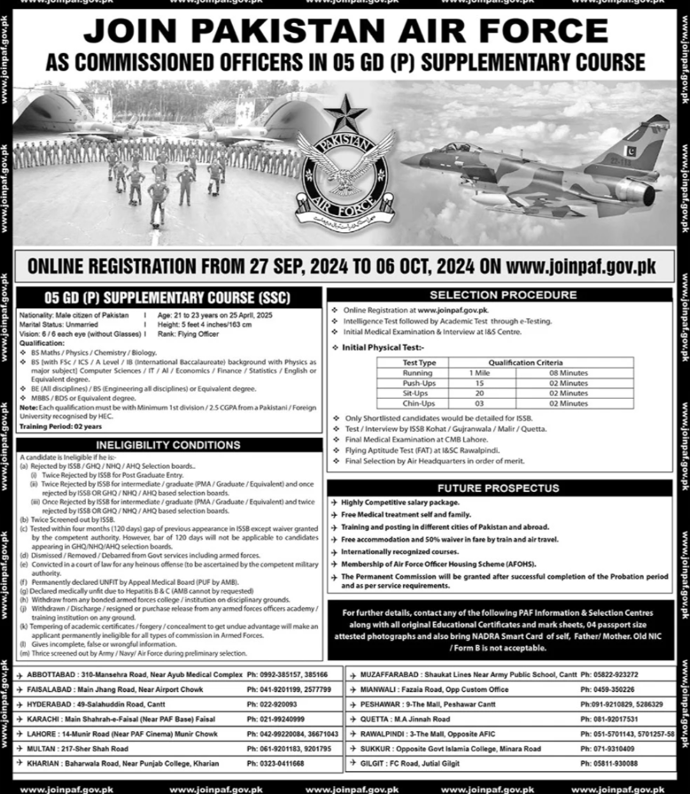 Pakistan Air Force PAF Karachi Jobs 2024
