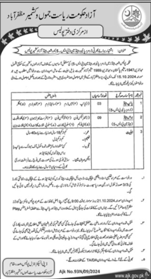 Police Department Muzaffarabad Jobs 2024 