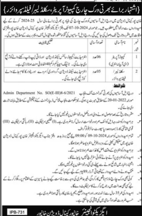 Irrigation Department Computer Operator Apply Jobs 2024