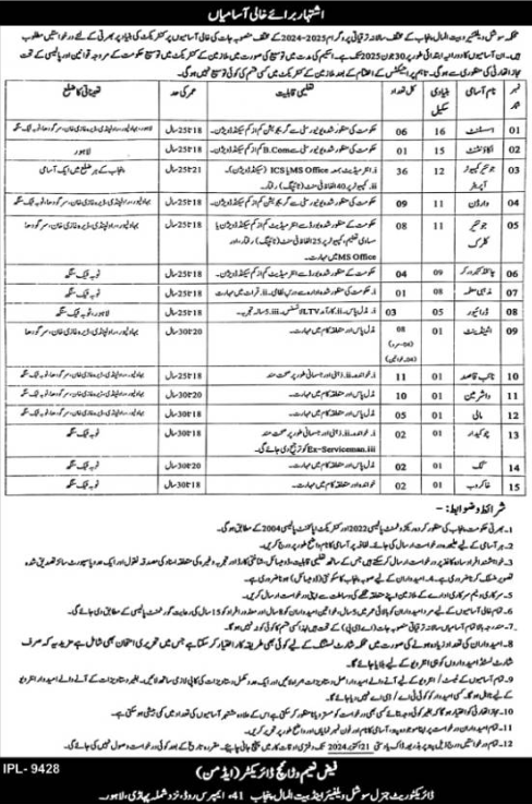 Social Welfare And Bait Ul Maal Lahore Apply Jobs 2024