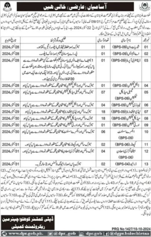 Health Department Kohlu Apply Jobs 2024