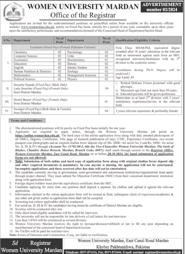Women University Mardan Apply Jobs 2024