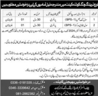 Baloch Training Wing Quetta Cantt Apply Jobs 2024